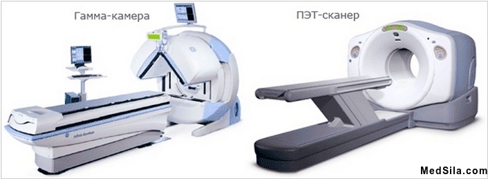 Приборы, регистрирующие поглощенный радиоиндикатор
